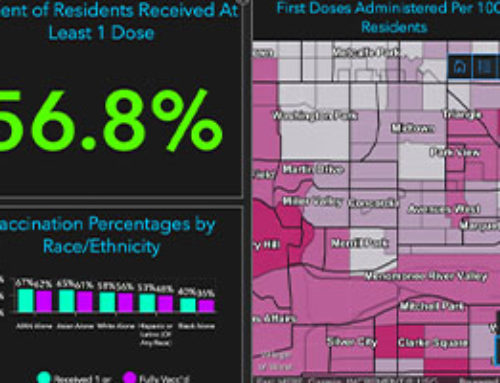Vaccination Rates in the Near West Side